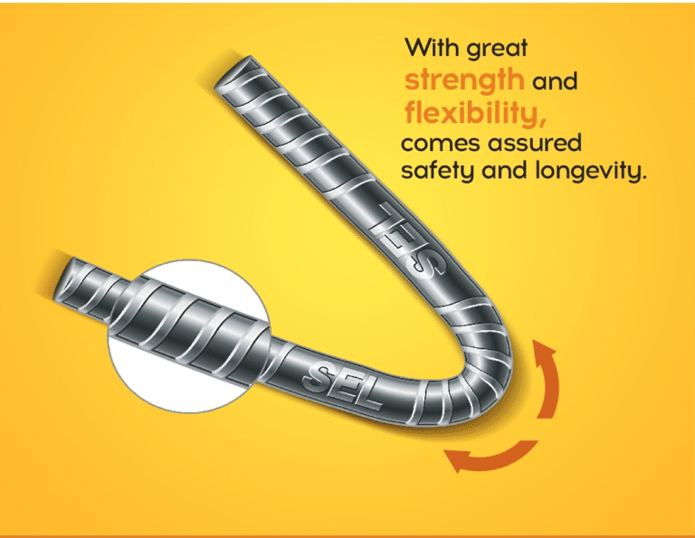 TMT Bars and TOR Steel Bars Which One is Better? Shyam Metalics